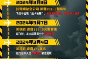 苍南印度空难伤亡惨重，安全事故频发，波音再添“麻烦事”｜图览天下